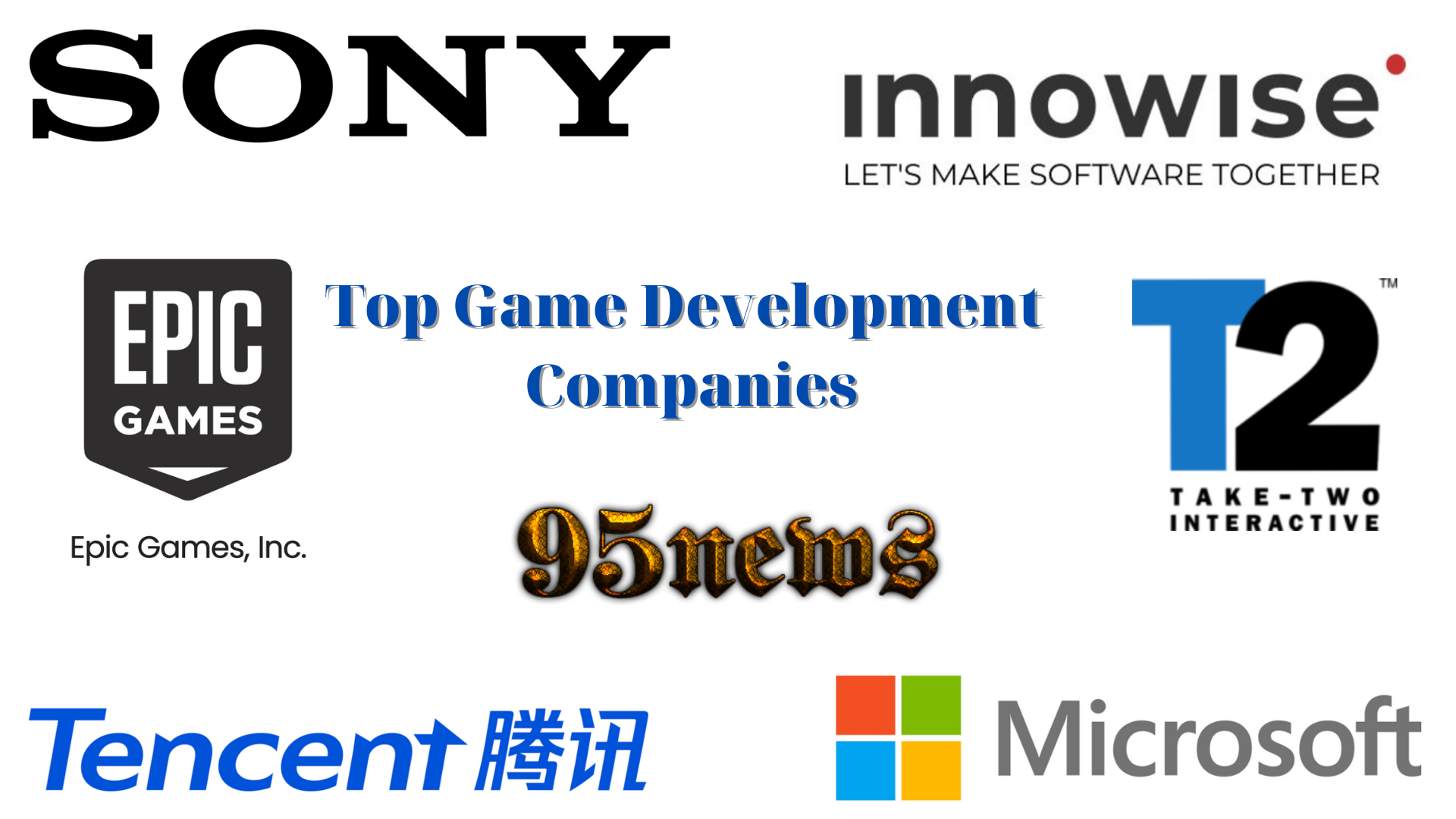 Top Game Development Companies